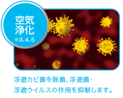 空気浄化 ※3,4,5 高濃度プラズマクラスターイオンが、お肌にツヤを与えます。