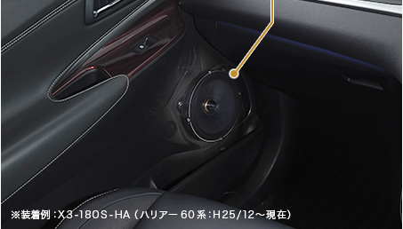 X PREMIUM SOUND 車種専用3WAYスピーカーの機能・仕様｜ALPINE Japan