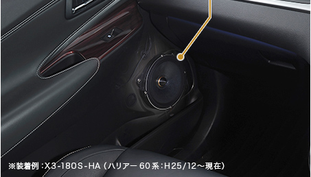 X Premium Sound 車種専用3wayスピーカーの機能 仕様 Alpine Japan