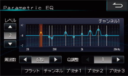 特定の周波数帯域のレベルを調整する機能で、きめ細かな補正を行います。