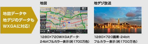 地図データや地デジのデータもWXGAに対応!::画像