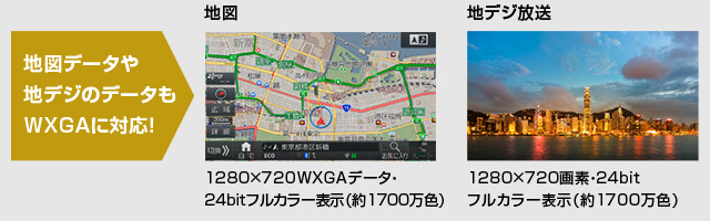 地図データや地デジのデータもWXGAに対応!::画像