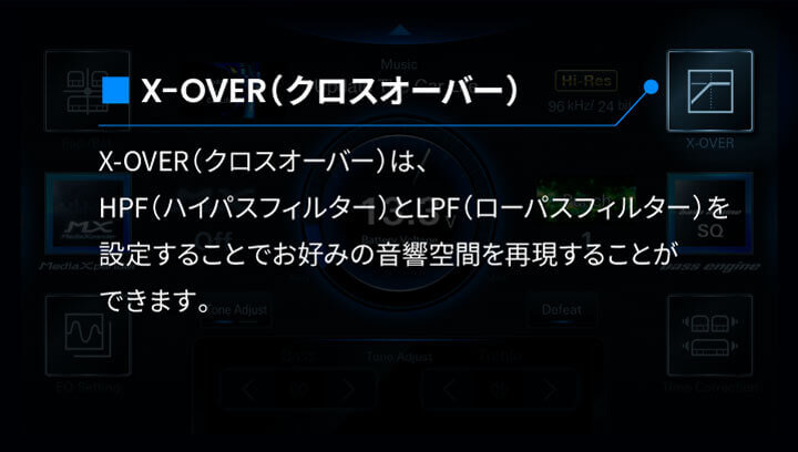 X-OVER（クロスオーバー）