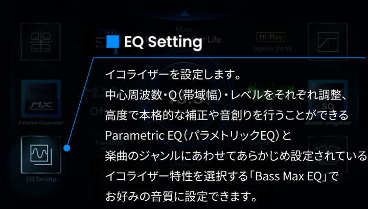 EQ Setting