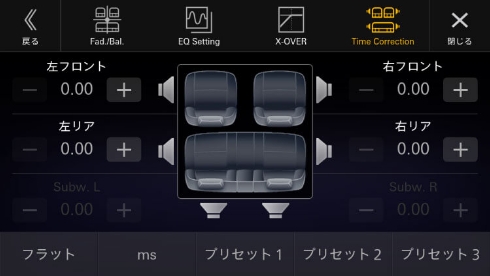 車種専用サウンドチューニング