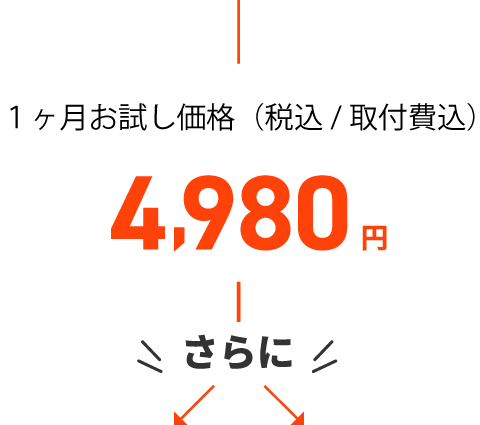 一ヶ月お試し価格4,980円