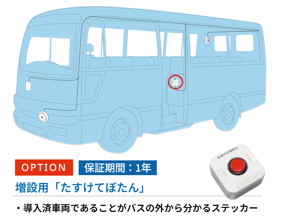 オプション：保証期間：1年　増設用「たすけてぼたん」