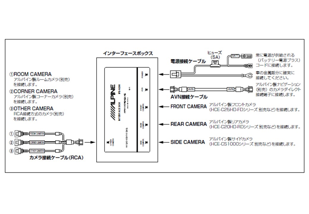 op20_ifb-n200_main_02.jpg