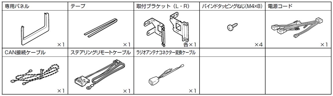 ハリアー（６０系／ＭＣ後）専用 7型ワイドカーナビ  取付け