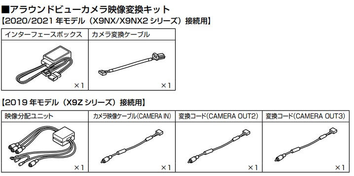 ノート／ノート１２系  アラウンドビュー対応専用 9型