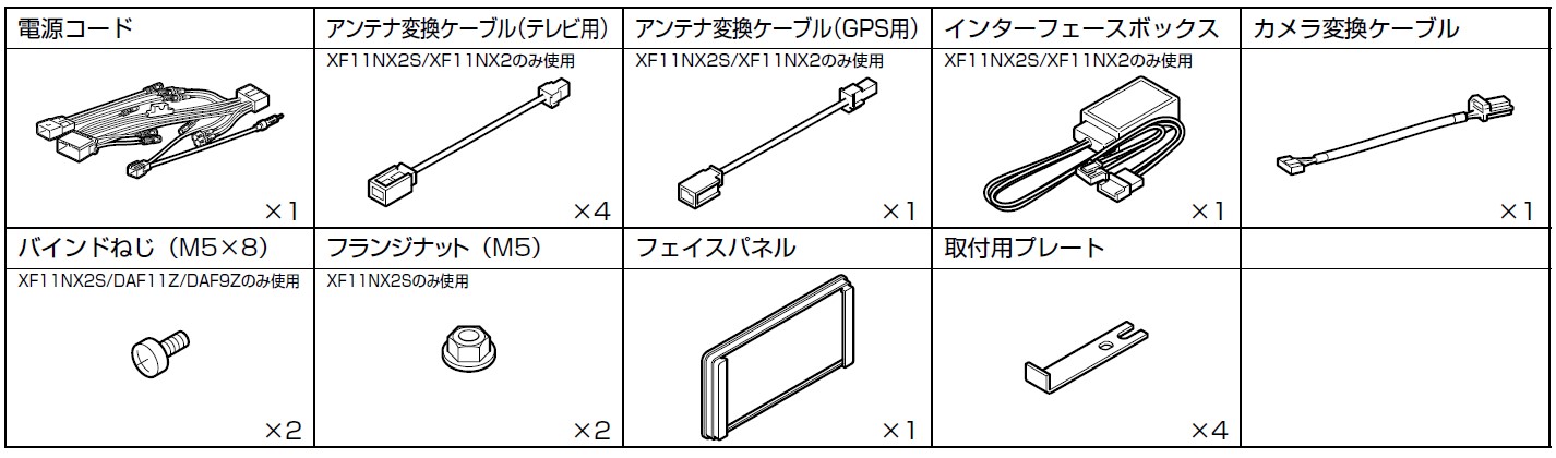 デリカミニ専用 フローティング BIG X 取付けキット （マルチ 