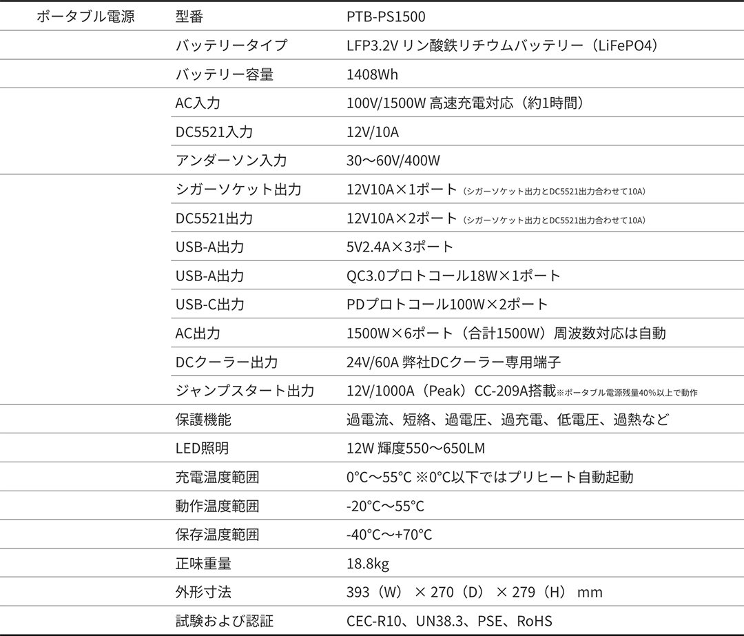 kit_ktx-dm900-bm-fb.JPG
