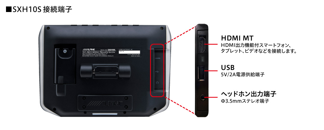 10.1型WXGA ヘッドレスト取付け型リアビジョン SXH10S | カー用品 