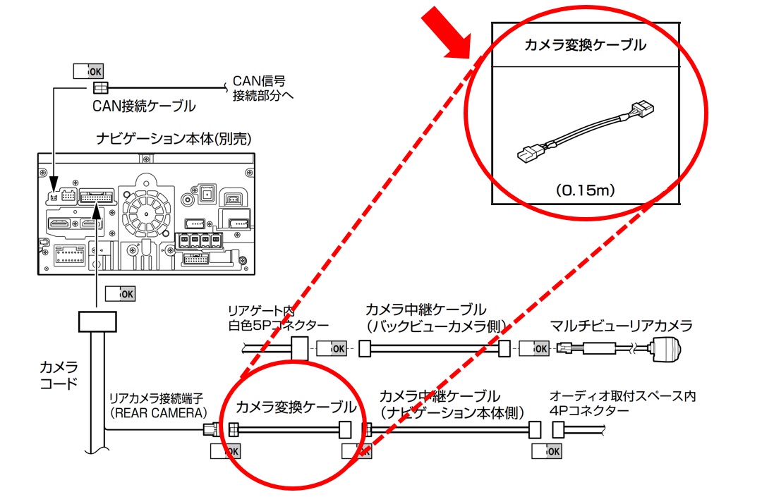 カメラ変換ケーブル無償交換