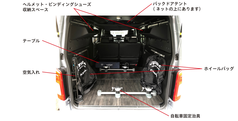 車載道具一覧