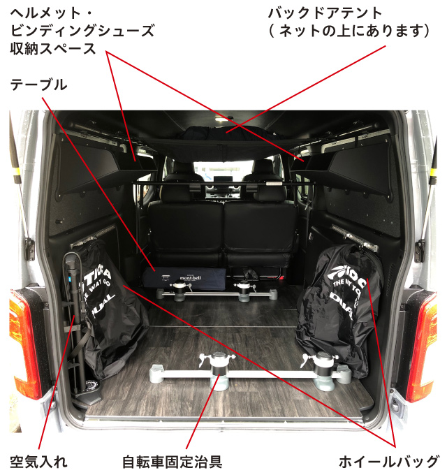 車載道具一覧