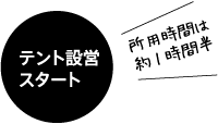 テント設営スタート