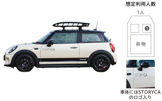 想定利用人数1人、キャンプ仕様のMINI 3DOOR