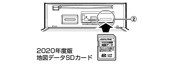 手順6～7 画像